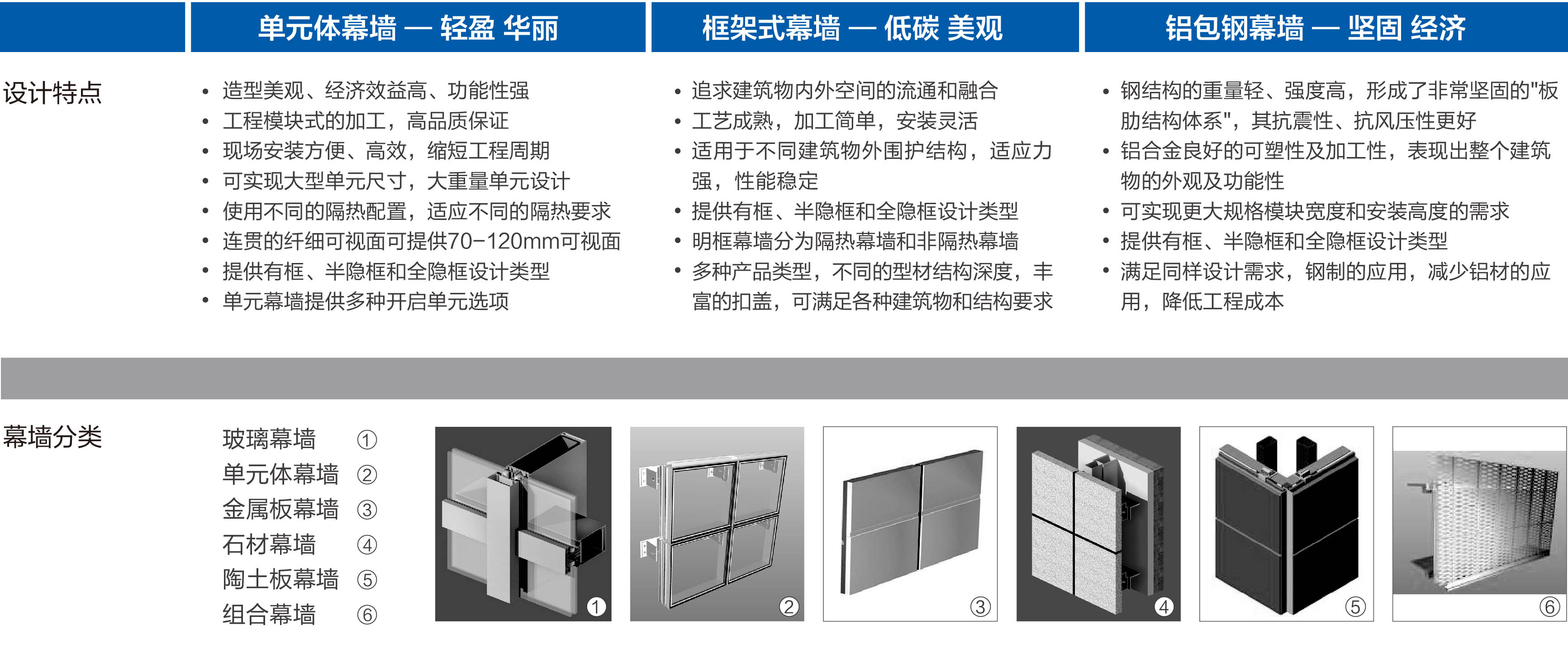 幕墙系统-ce.jpg